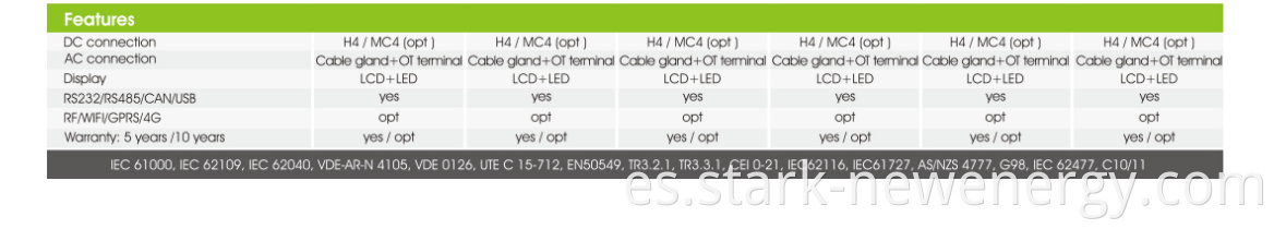 4KW Growatt Hybrid Solar Inverter